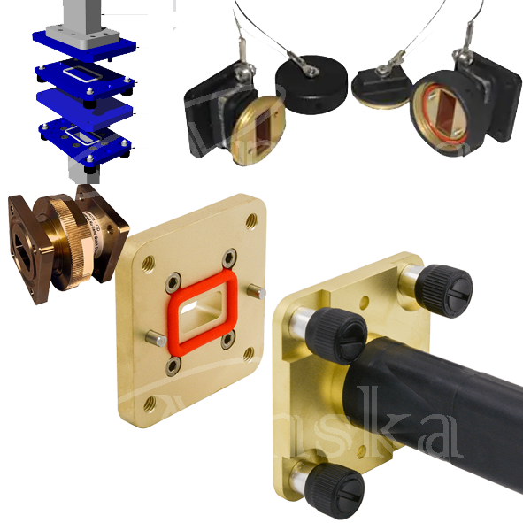 Quick Release Waveguide